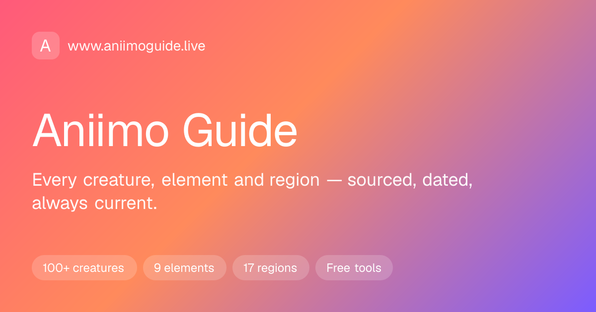 Controls & interface · Aniimo Guide